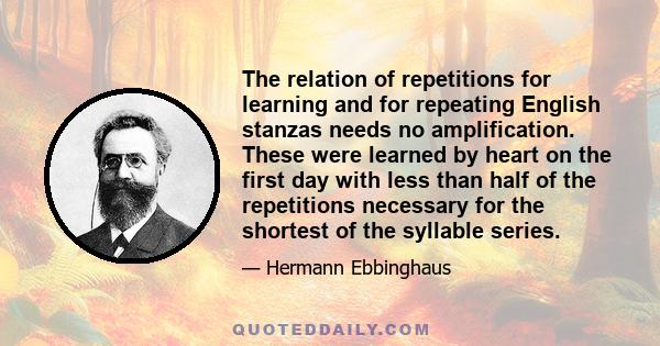 The relation of repetitions for learning and for repeating English stanzas needs no amplification. These were learned by heart on the first day with less than half of the repetitions necessary for the shortest of the