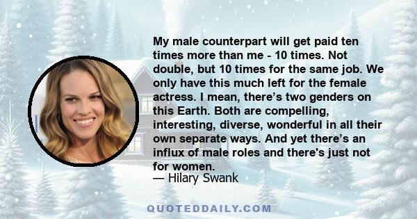 My male counterpart will get paid ten times more than me - 10 times. Not double, but 10 times for the same job. We only have this much left for the female actress. I mean, there’s two genders on this Earth. Both are