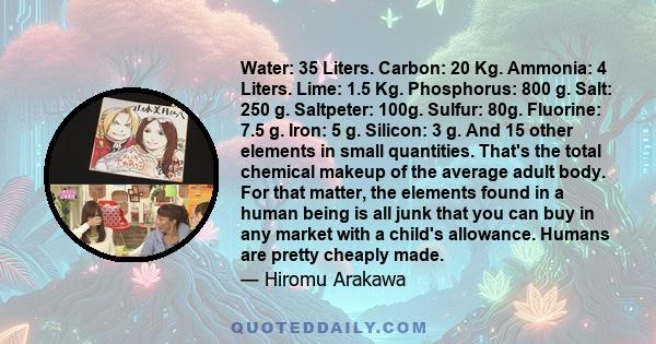 Water: 35 Liters. Carbon: 20 Kg. Ammonia: 4 Liters. Lime: 1.5 Kg. Phosphorus: 800 g. Salt: 250 g. Saltpeter: 100g. Sulfur: 80g. Fluorine: 7.5 g. Iron: 5 g. Silicon: 3 g. And 15 other elements in small quantities. That's 