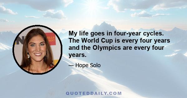 My life goes in four-year cycles. The World Cup is every four years and the Olympics are every four years.