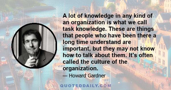 A lot of knowledge in any kind of an organization is what we call task knowledge. These are things that people who have been there a long time understand are important, but they may not know how to talk about them. It's 