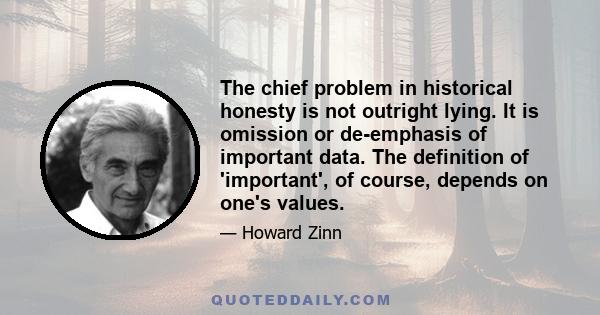 The chief problem in historical honesty is not outright lying. It is omission or de-emphasis of important data. The definition of 'important', of course, depends on one's values.