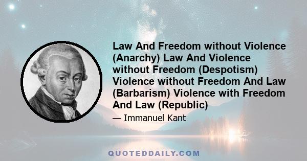 Law And Freedom without Violence (Anarchy) Law And Violence without Freedom (Despotism) Violence without Freedom And Law (Barbarism) Violence with Freedom And Law (Republic)