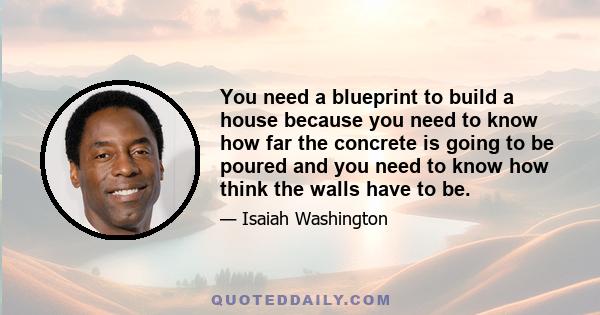 You need a blueprint to build a house because you need to know how far the concrete is going to be poured and you need to know how think the walls have to be.