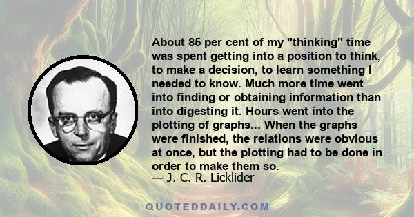 About 85 per cent of my thinking time was spent getting into a position to think, to make a decision, to learn something I needed to know. Much more time went into finding or obtaining information than into digesting