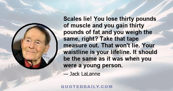 Scales lie! You lose thirty pounds of muscle and you gain thirty pounds of fat and you weigh the same, right? Take that tape measure out. That won't lie. Your waistline is your lifeline. It should be the same as it was