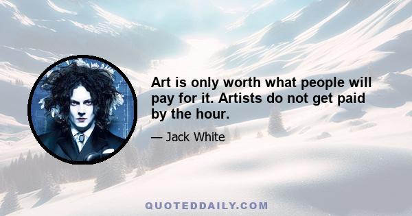 Art is only worth what people will pay for it. Artists do not get paid by the hour.