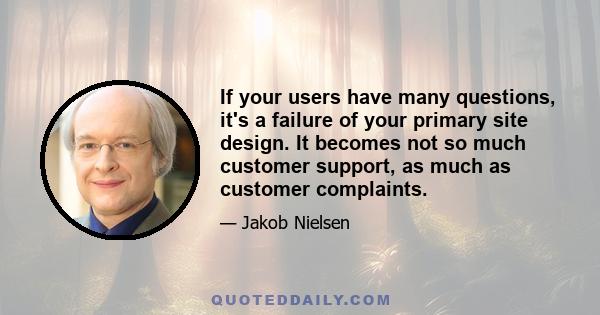 If your users have many questions, it's a failure of your primary site design. It becomes not so much customer support, as much as customer complaints.