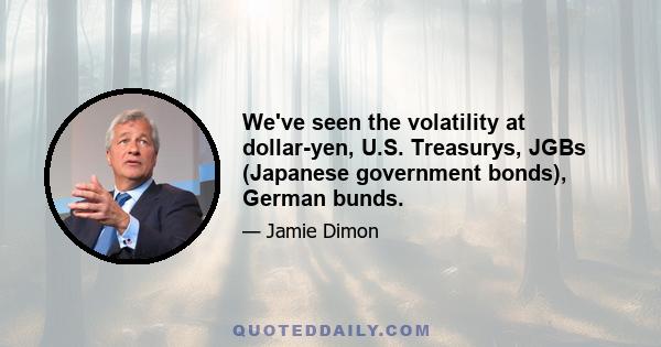 We've seen the volatility at dollar-yen, U.S. Treasurys, JGBs (Japanese government bonds), German bunds.