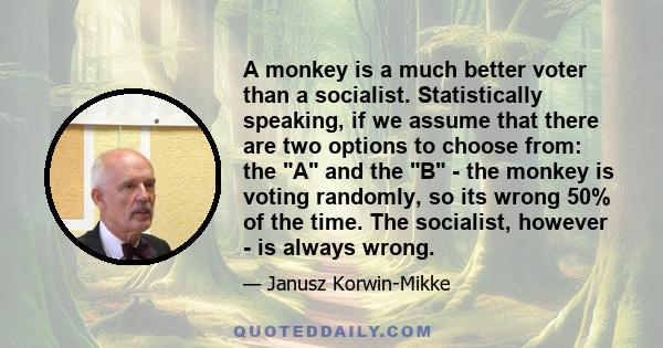 A monkey is a much better voter than a socialist. Statistically speaking, if we assume that there are two options to choose from: the A and the B - the monkey is voting randomly, so its wrong 50% of the time. The