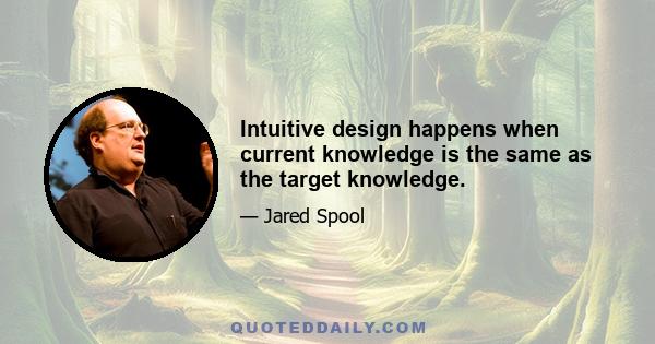 Intuitive design happens when current knowledge is the same as the target knowledge.