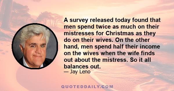 A survey released today found that men spend twice as much on their mistresses for Christmas as they do on their wives. On the other hand, men spend half their income on the wives when the wife finds out about the