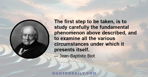 The first step to be taken, is to study carefully the fundamental phenomenon above described, and to examine all the various circumstances under which it presents itself.