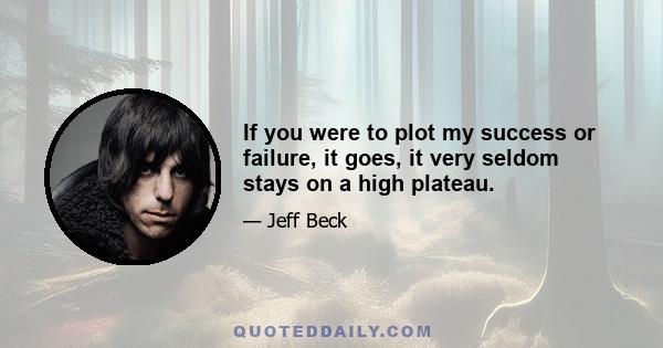 If you were to plot my success or failure, it goes, it very seldom stays on a high plateau.