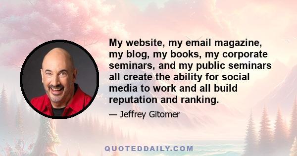 My website, my email magazine, my blog, my books, my corporate seminars, and my public seminars all create the ability for social media to work and all build reputation and ranking.