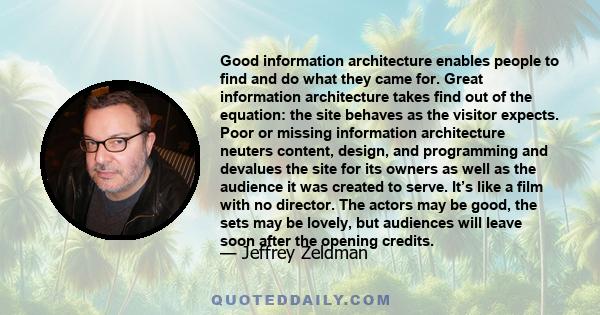 Good information architecture enables people to find and do what they came for. Great information architecture takes find out of the equation: the site behaves as the visitor expects. Poor or missing information