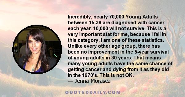 Incredibly, nearly 70,000 Young Adults between 15-39 are diagnosed with cancer each year. 10,000 will not survive. This is a very important stat for me, because I fall in this category. I am one of these statistics.