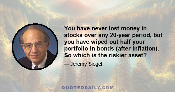 You have never lost money in stocks over any 20-year period, but you have wiped out half your portfolio in bonds (after inflation). So which is the riskier asset?