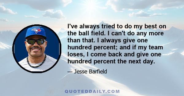 I've always tried to do my best on the ball field. I can't do any more than that. I always give one hundred percent; and if my team loses, I come back and give one hundred percent the next day.