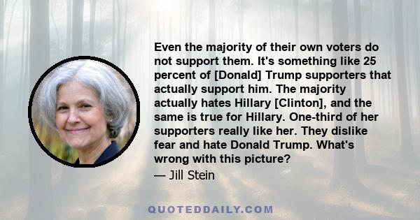 Even the majority of their own voters do not support them. It's something like 25 percent of [Donald] Trump supporters that actually support him. The majority actually hates Hillary [Clinton], and the same is true for