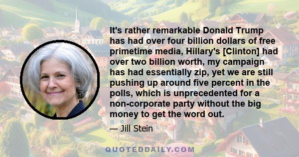 It's rather remarkable Donald Trump has had over four billion dollars of free primetime media, Hillary's [Clinton] had over two billion worth, my campaign has had essentially zip, yet we are still pushing up around five 