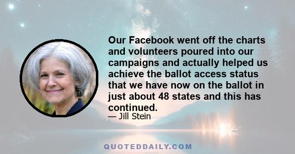 Our Facebook went off the charts and volunteers poured into our campaigns and actually helped us achieve the ballot access status that we have now on the ballot in just about 48 states and this has continued.