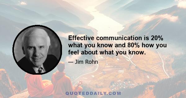 Effective communication is 20% what you know and 80% how you feel about what you know.