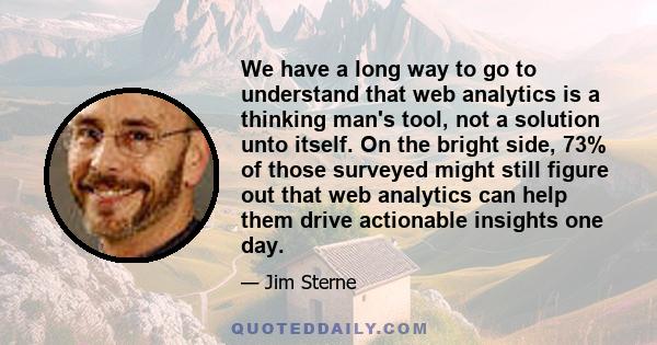 We have a long way to go to understand that web analytics is a thinking man's tool, not a solution unto itself. On the bright side, 73% of those surveyed might still figure out that web analytics can help them drive