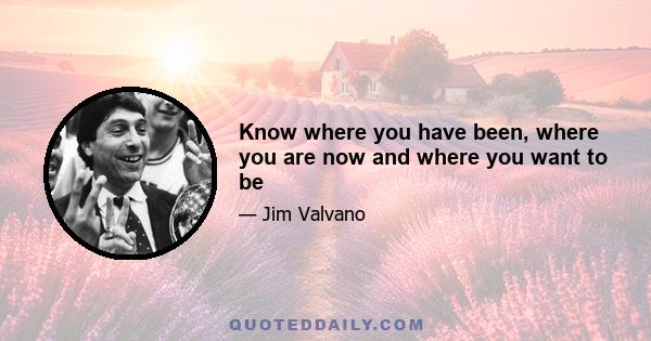 Know where you have been, where you are now and where you want to be