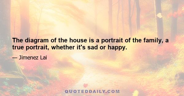 The diagram of the house is a portrait of the family, a true portrait, whether it's sad or happy.