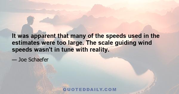 It was apparent that many of the speeds used in the estimates were too large. The scale guiding wind speeds wasn't in tune with reality.