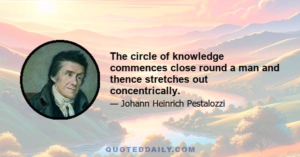 The circle of knowledge commences close round a man and thence stretches out concentrically.