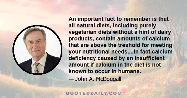 An important fact to remember is that all natural diets, including purely vegetarian diets without a hint of dairy products, contain amounts of calcium that are above the treshold for meeting your nutritional