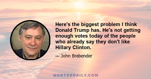 Here's the biggest problem I think Donald Trump has. He's not getting enough votes today of the people who already say they don't like Hillary Clinton.