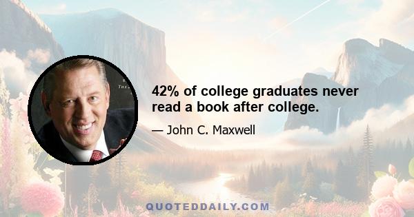 42% of college graduates never read a book after college.