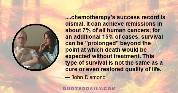 ....chemotherapy's success record is dismal. It can achieve remissions in about 7% of all human cancers; for an additional 15% of cases, survival can be prolonged beyond the point at which death would be expected