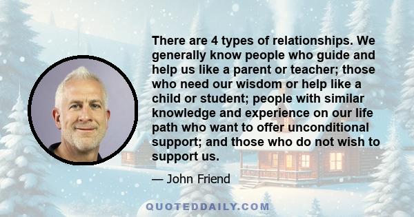 There are 4 types of relationships. We generally know people who guide and help us like a parent or teacher; those who need our wisdom or help like a child or student; people with similar knowledge and experience on our 