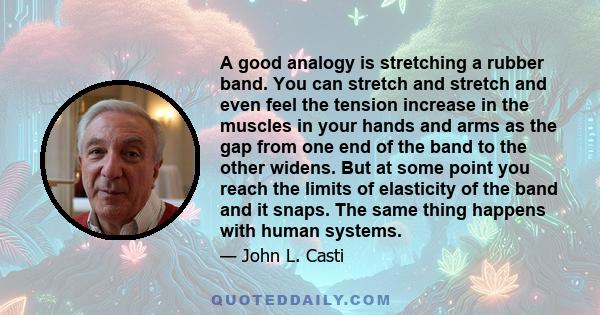 A good analogy is stretching a rubber band. You can stretch and stretch and even feel the tension increase in the muscles in your hands and arms as the gap from one end of the band to the other widens. But at some point 