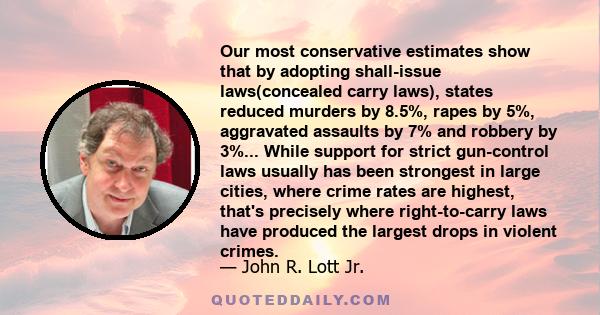 Our most conservative estimates show that by adopting shall-issue laws(concealed carry laws), states reduced murders by 8.5%, rapes by 5%, aggravated assaults by 7% and robbery by 3%... While support for strict