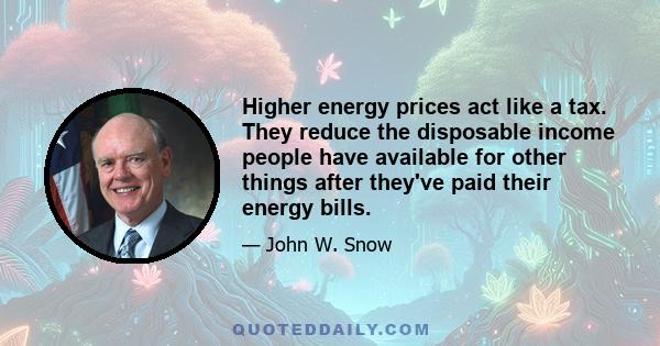 Higher energy prices act like a tax. They reduce the disposable income people have available for other things after they've paid their energy bills.