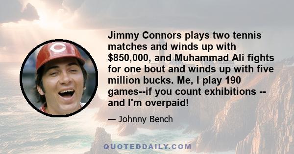 Jimmy Connors plays two tennis matches and winds up with $850,000, and Muhammad Ali fights for one bout and winds up with five million bucks. Me, I play 190 games--if you count exhibitions -- and I'm overpaid!