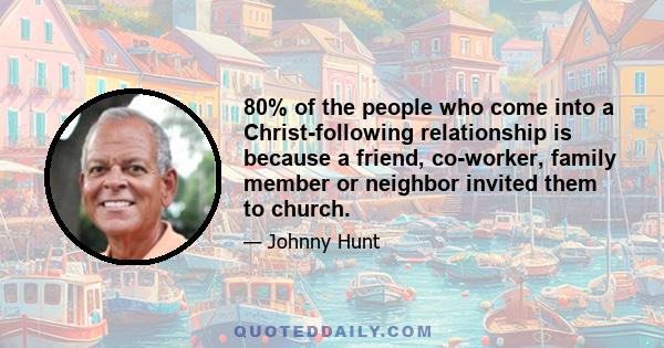 80% of the people who come into a Christ-following relationship is because a friend, co-worker, family member or neighbor invited them to church.