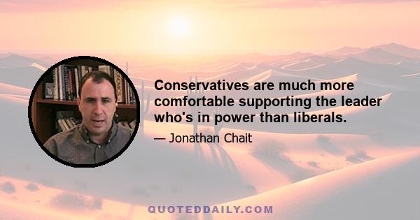 Conservatives are much more comfortable supporting the leader who's in power than liberals.