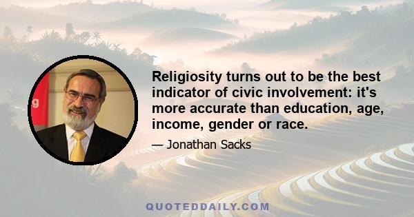 Religiosity turns out to be the best indicator of civic involvement: it's more accurate than education, age, income, gender or race.