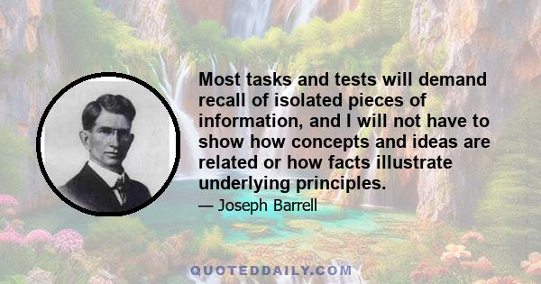 Most tasks and tests will demand recall of isolated pieces of information, and I will not have to show how concepts and ideas are related or how facts illustrate underlying principles.