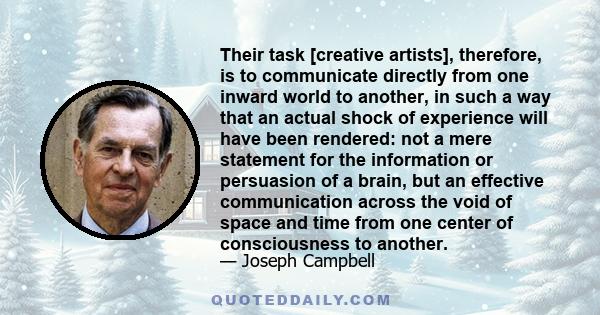 Their task [creative artists], therefore, is to communicate directly from one inward world to another, in such a way that an actual shock of experience will have been rendered: not a mere statement for the information