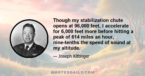 Though my stabilization chute opens at 96,000 feet, I accelerate for 6,000 feet more before hitting a peak of 614 miles an hour, nine-tenths the speed of sound at my altitude.