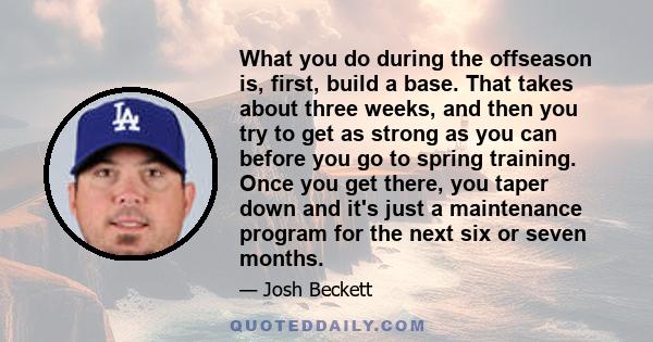 What you do during the offseason is, first, build a base. That takes about three weeks, and then you try to get as strong as you can before you go to spring training. Once you get there, you taper down and it's just a