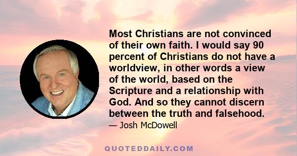 Most Christians are not convinced of their own faith. I would say 90 percent of Christians do not have a worldview, in other words a view of the world, based on the Scripture and a relationship with God. And so they