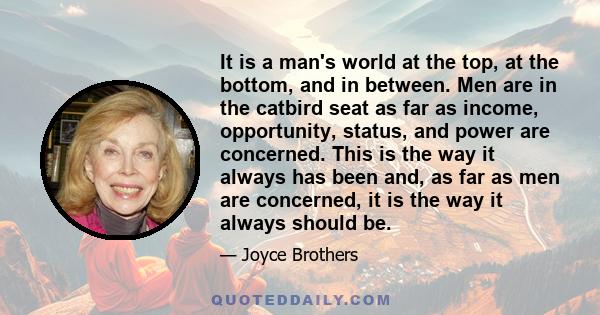 It is a man's world at the top, at the bottom, and in between. Men are in the catbird seat as far as income, opportunity, status, and power are concerned. This is the way it always has been and, as far as men are